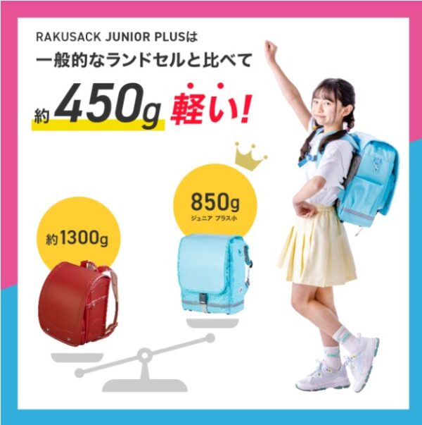 RAKUSACK JUNIOR PLUS - 画像 (2)