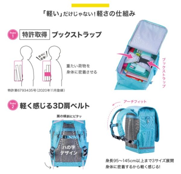 RAKUSACK JUNIOR PLUS - 画像 (9)