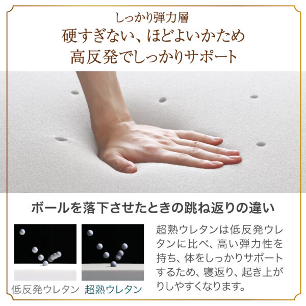 CospaSleep三つ折りマットレス敷布団　超熟 高反発 高通気 体圧分散 抗菌防臭 ベストセラーモデル - 画像 (13)