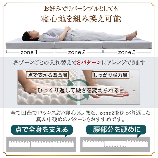 CospaSleep三つ折りマットレス敷布団　超熟 高反発 高通気 体圧分散 抗菌防臭 ベストセラーモデル - 画像 (14)