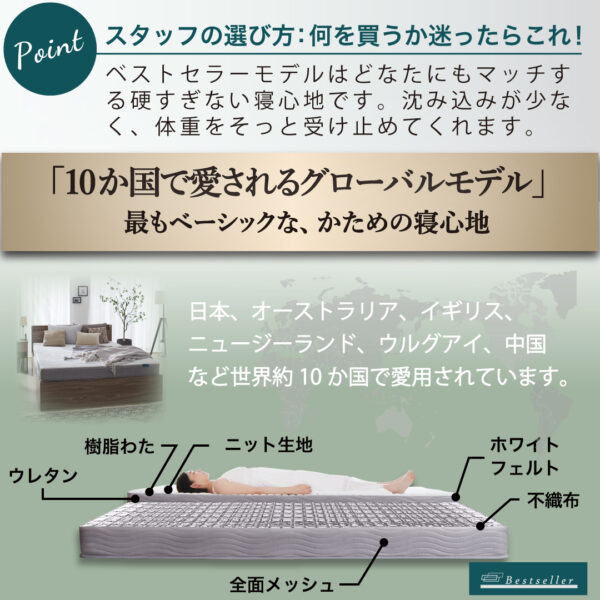 CospaSleep スプリングマットレスシリーズ - 画像 (12)